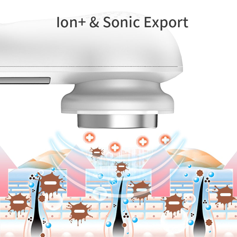 Ultrasonic vibration Heating Iontophoresis EMS