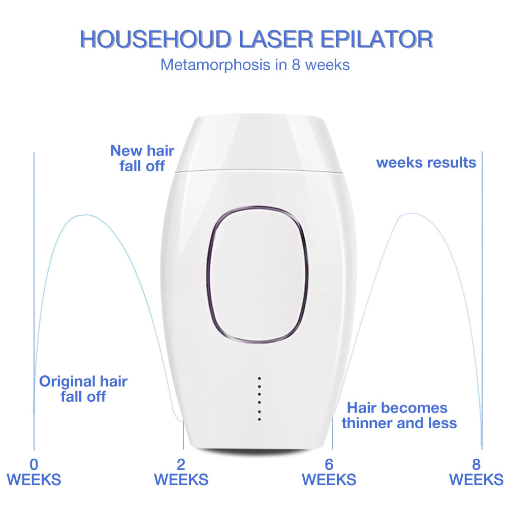 The Epilator Electric Hair Remover