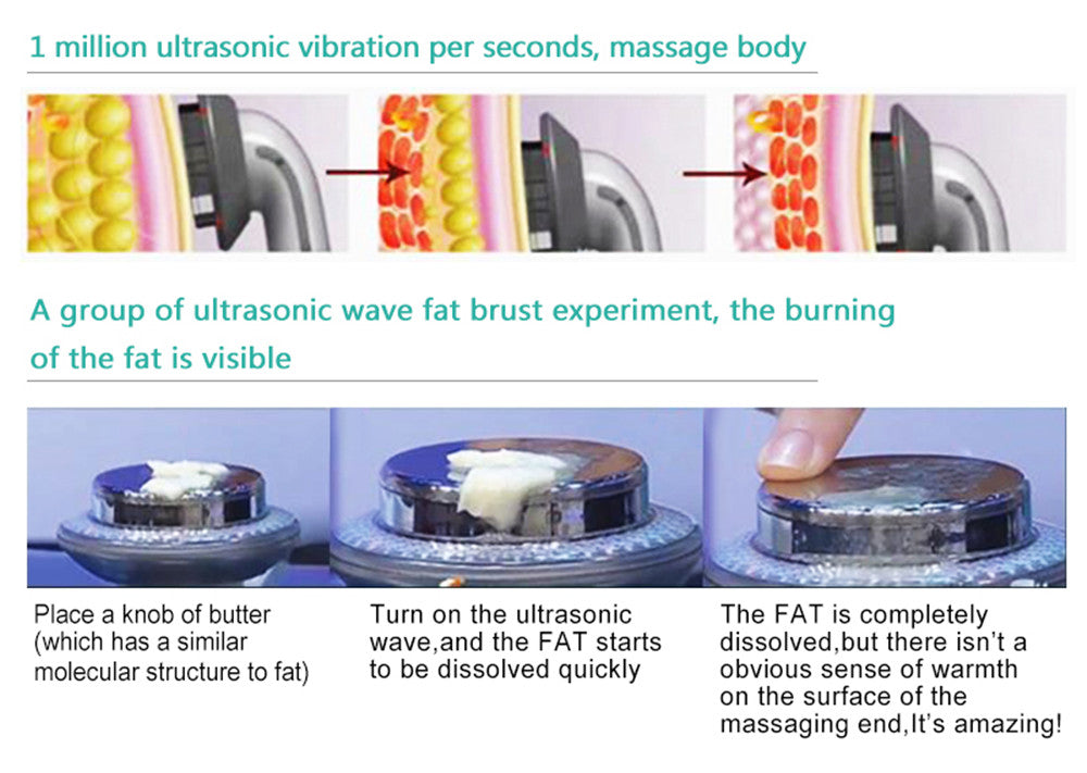 The Ultrasound Cavitation EMS Body Slimming Massager